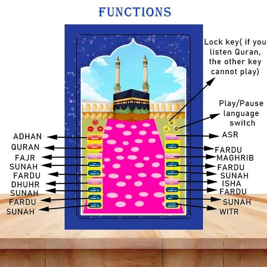 Interactive prayer mat for kids with colorful Islamic learning features and step-by-step Salah instructions